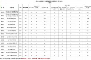 波斯特科格鲁：曼城本可以半场就终结悬念，但热刺坚持住了